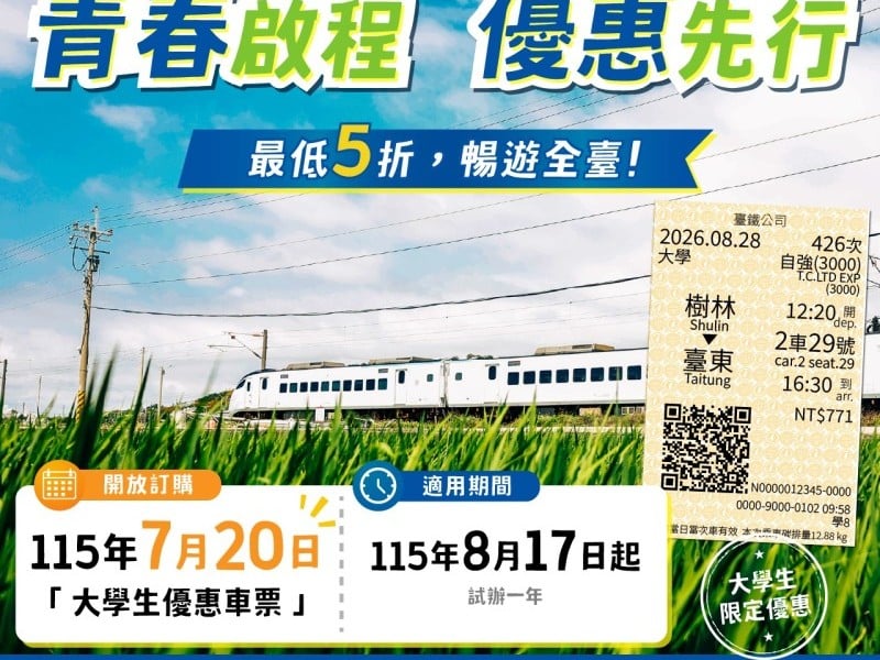 臺鐵推出大學生優惠