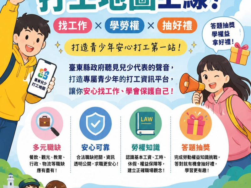 打造「兒少打工地圖」! 找工作、學勞權、抽好禮 一次滿足