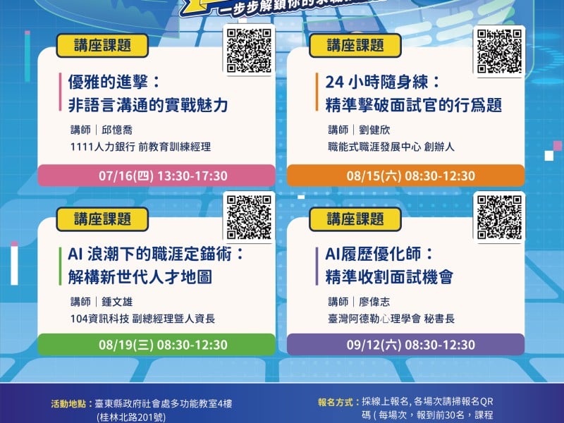 「職戰力覺醒」免費講座7/16啟動 ! 邀請知名人力資源、職涯發展專家 分享AI工具應用