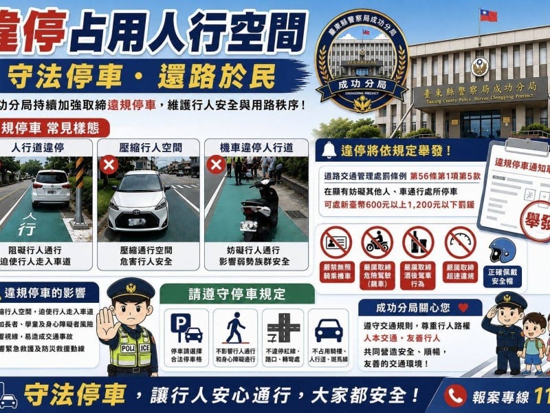 違停占用人行空間，加強取締還路於民