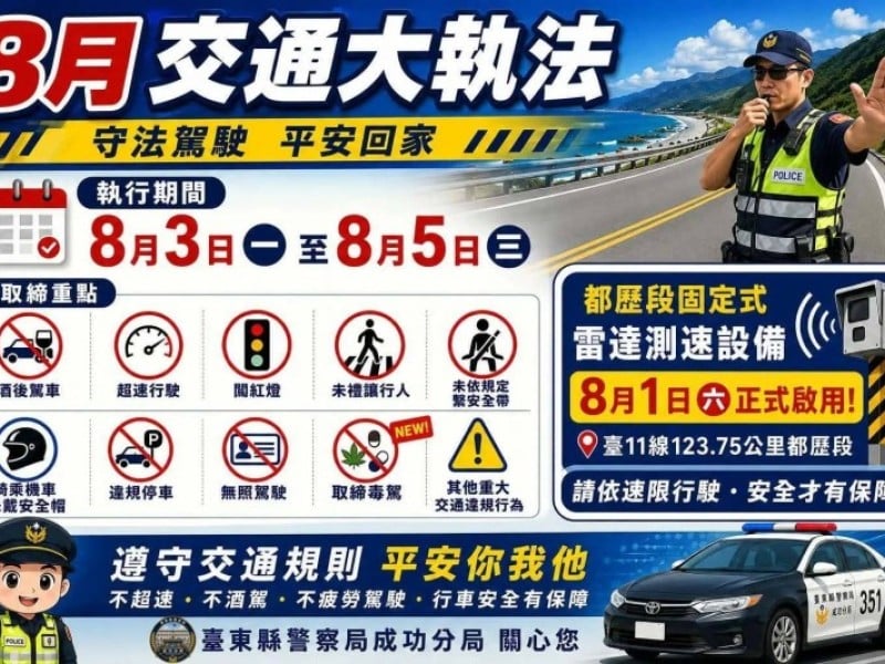 台東海岸線交通大執法8/3展開