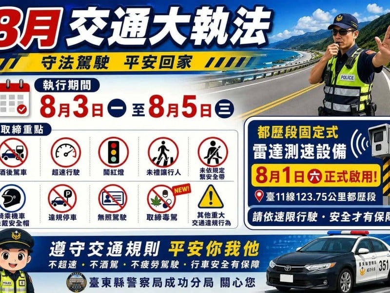 8月交通大執法3日展開，都歷固定測速1日起啟用