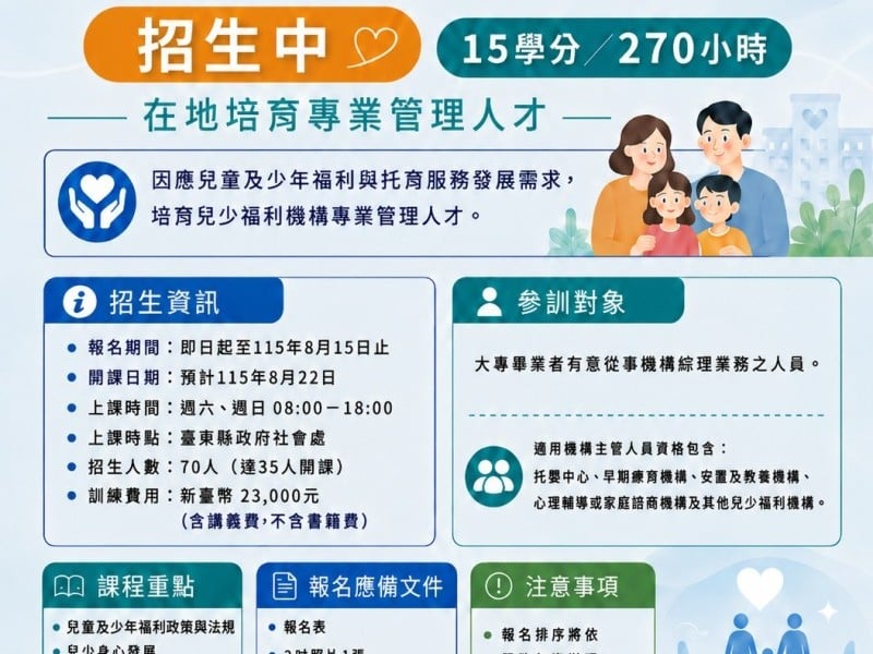 臺東開辦270小時專業訓練 8/15前報名