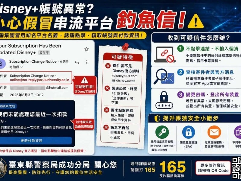 小心釣魚網站 ! 串流帳號突然「變別人的」？成功警提醒異地登入別輕忽　