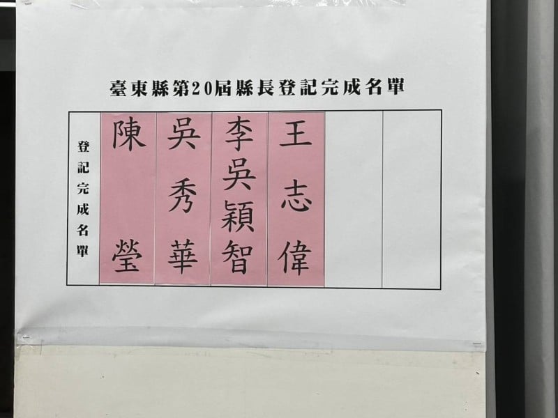 台東地方選舉登記截止！縣長4人搶1席　縣議員、鄉鎮市長到村里長選戰全面開打