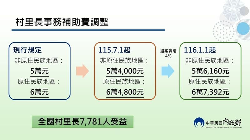 7b95b860-bf26-45a2-8c3a-f7a90e773234_9c44522e0dfb7c36.jpg