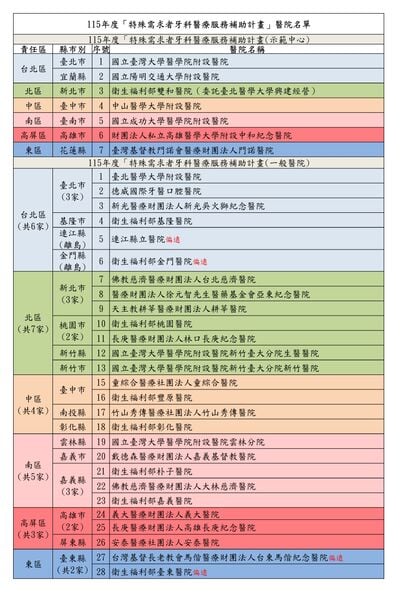 螢幕擷取畫面_8-9-2026_102911__b2e523ca918b7879.jpeg