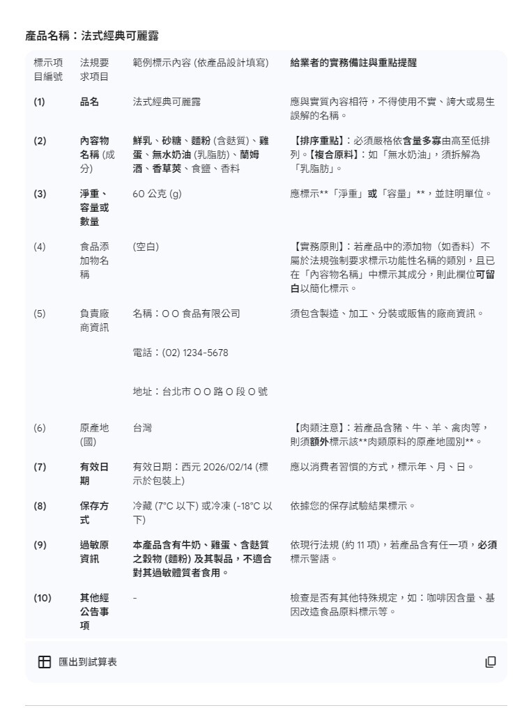 螢幕擷取畫面 2025 12 13 213856