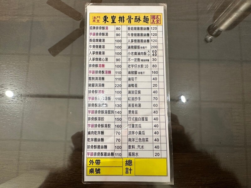 LINE_ALBUM_東皇排骨酥麵_250307_6.jpg