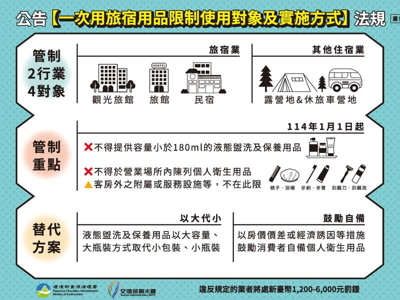 一次性旅宿備品公告上路照片_1_0.jpg