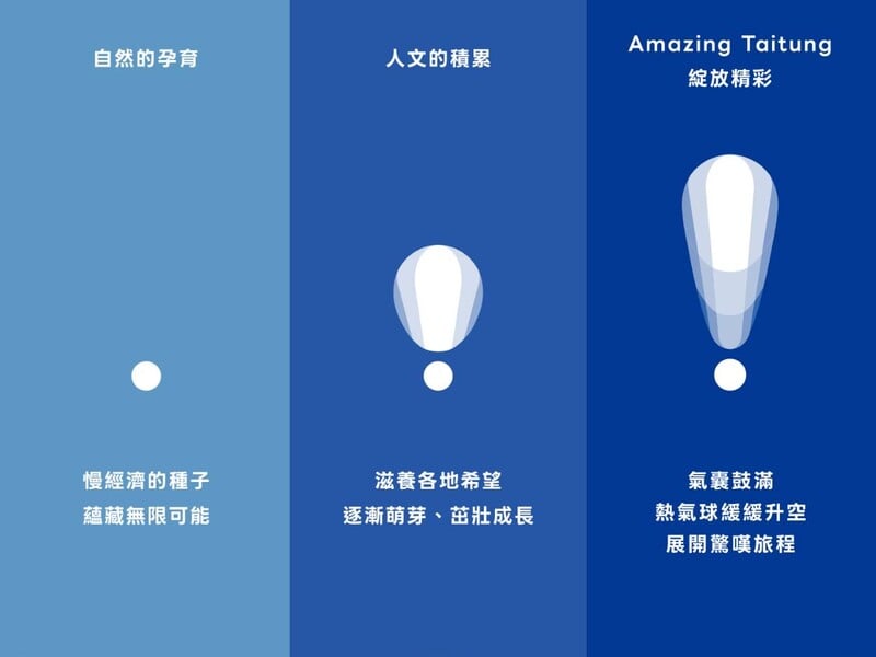 台東博覽01.jpeg