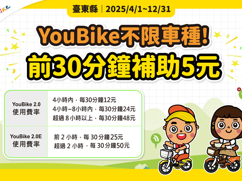 臺東YouBike補助照片_3_0.jpg