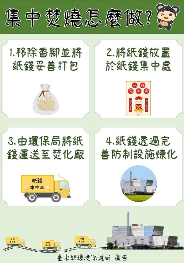 臺東推紙錢集中代收 照片002