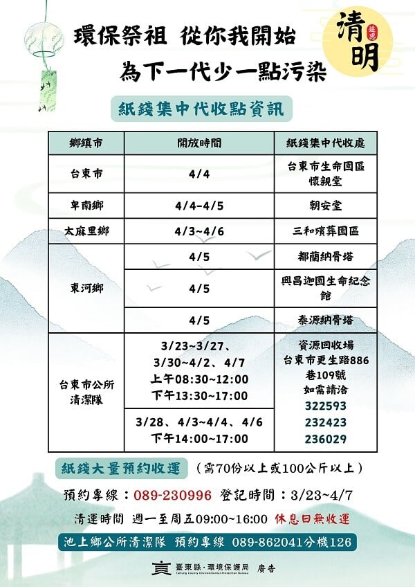 臺東推紙錢集中代收 照片004