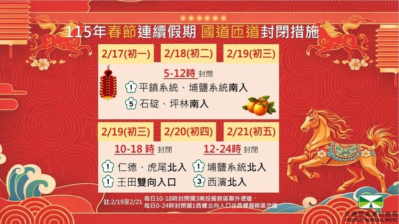 螢幕擷取畫面 28 1 2026 115720 