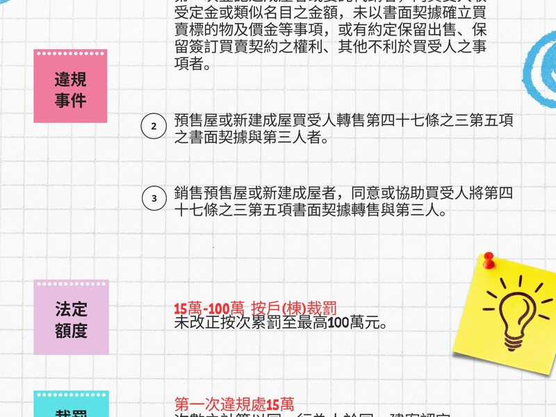 裁罰02.jpeg