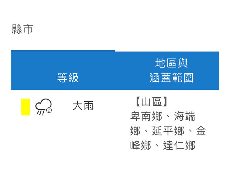 豪大雨特報01.jpeg