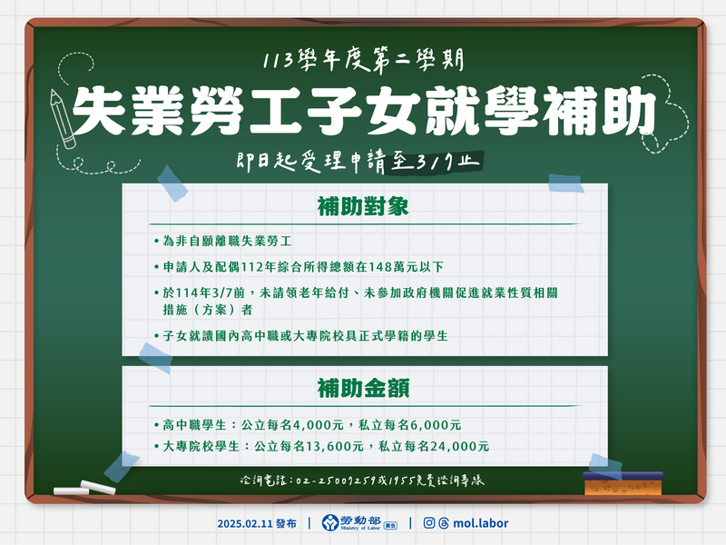 附圖_失業勞工子女就學補助.png