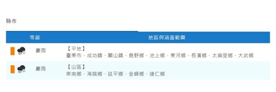 台東20260610001 43485